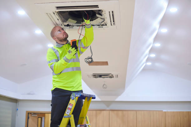 Trusted Dallas, OR HVAC Experts